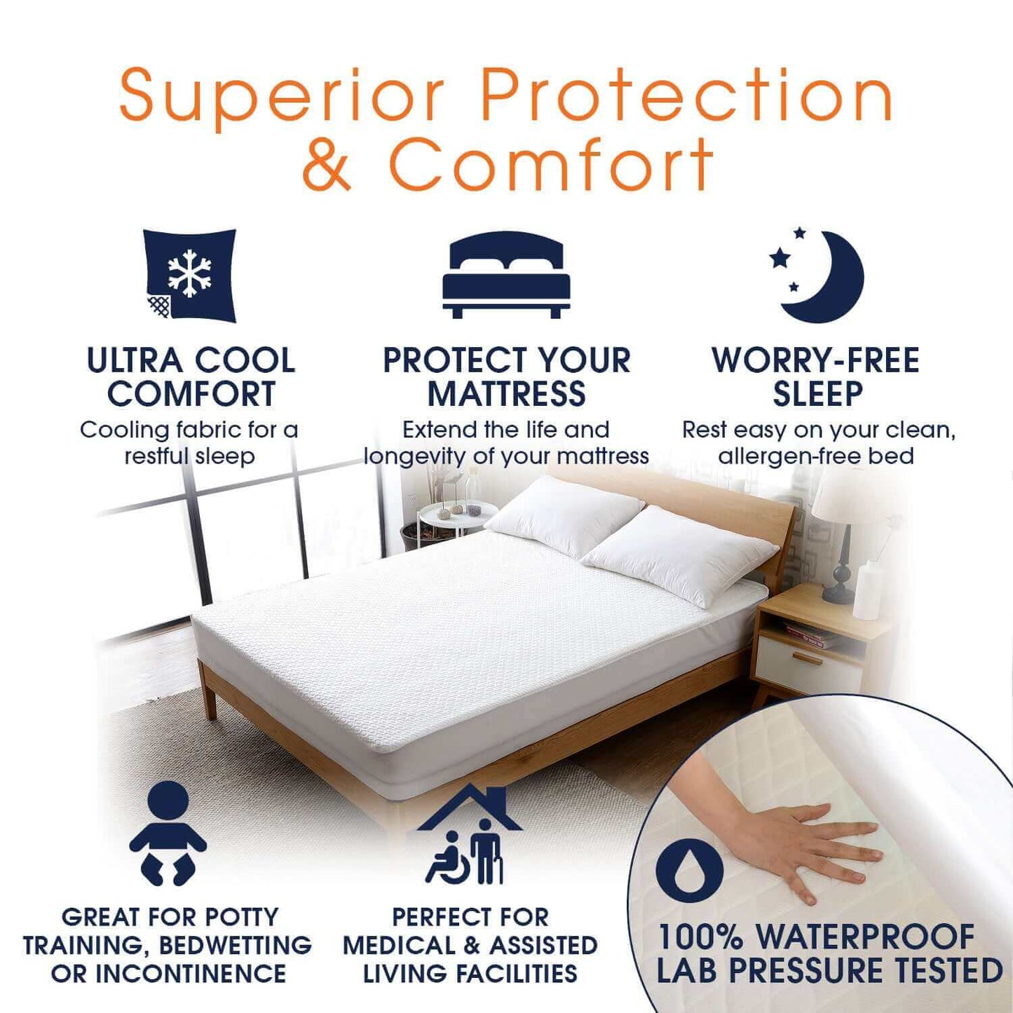 Cheer Collection Cool Touch Air Flow Waterproof Mattress Protector